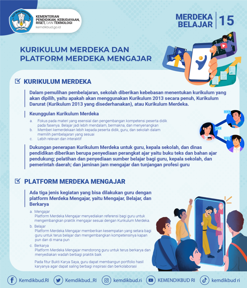 Memperkuat Profesionalisme Guru Dalam Kurikulum 2013: Transformasi ...