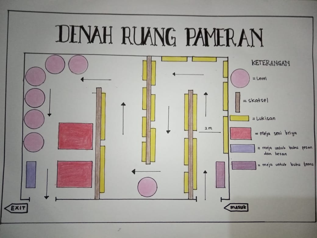 Tata Letak Pameran Karya Seni Rupa Lukisan 2 Dimensi Serta Patung 3 ...